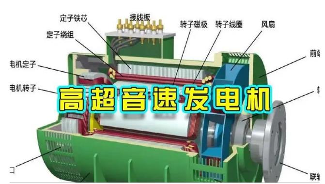 兰西颠覆你对发电方式的认知！中国革命性发电机公开揭秘 